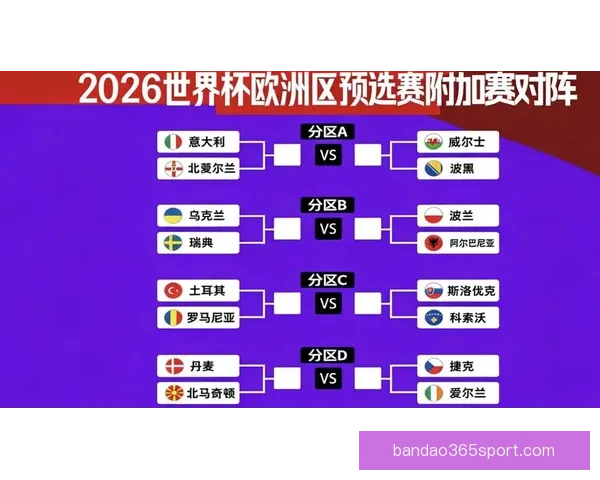 世界杯竞猜赛事预测全攻略解析助你精准判断每场焦点比赛走势