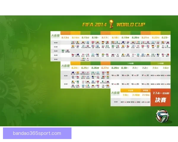 世界杯足球竞猜预测策略及投注技巧分析，助你赢得更多奖金