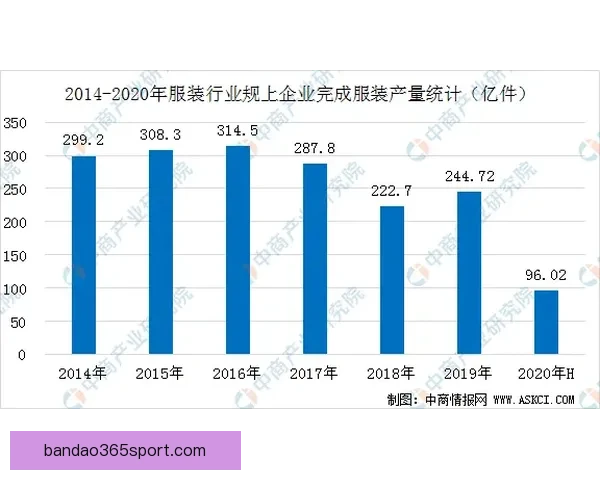 世界杯在线投注趋势解析与安全策略全面指南分享及平台选择技巧深度剖析