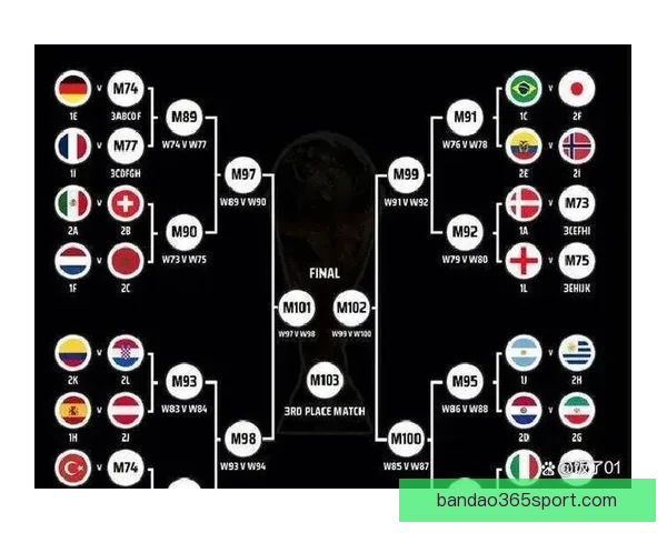 2026世界杯精彩竞猜游戏攻略与热门玩法推荐指南