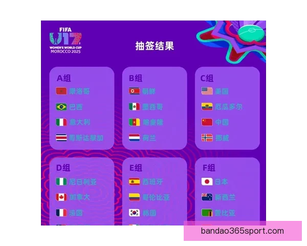 世界杯足球赛事全方位竞猜策略与赛果预测深度解析