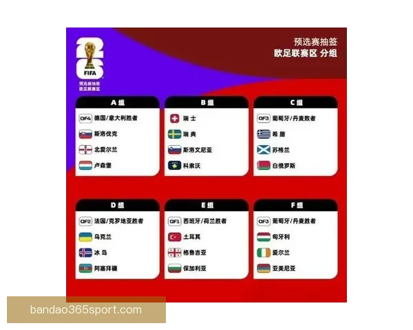 2026世界杯电视直播全方位指南精彩赛事不容错过