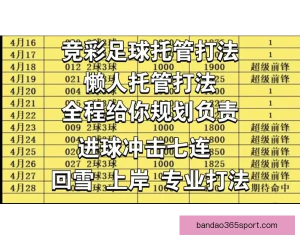 精准足球赛事分析与高胜率竞彩推荐策略指南